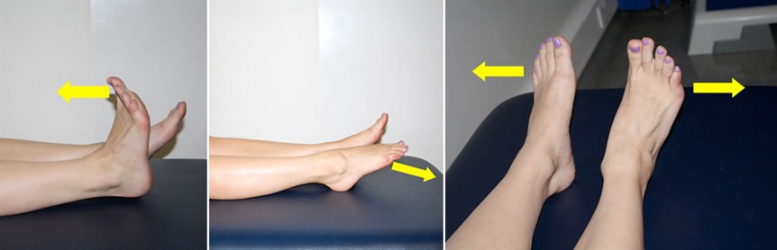 Rehabilitation Exercises for Post Ankle Sprains » Raffles